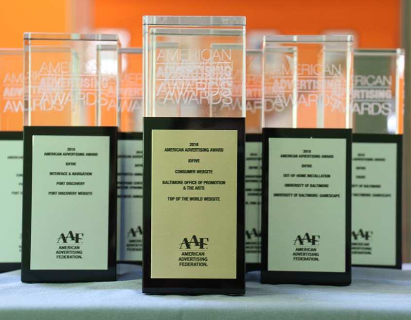 Idfive Advertising Marketing Agency In Baltimore Maryland