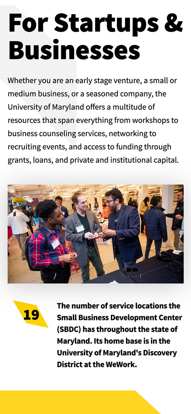 Mobile sized article about startups and businesses