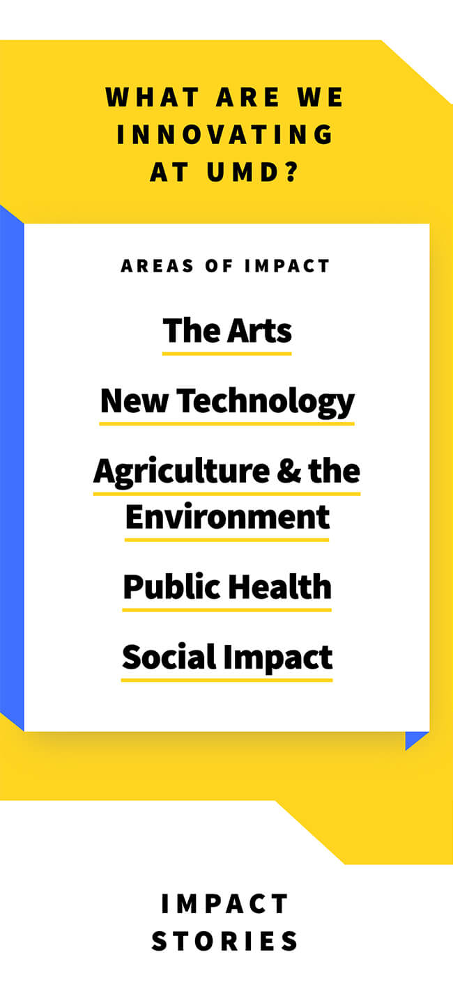 Mobile size menu of the areas of impact for UMD Innovation