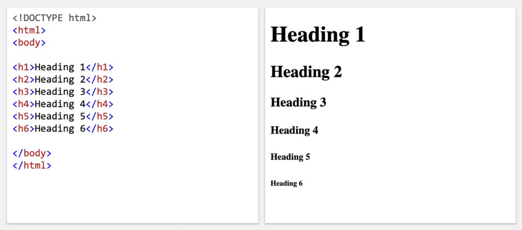 Image of HTML Headings