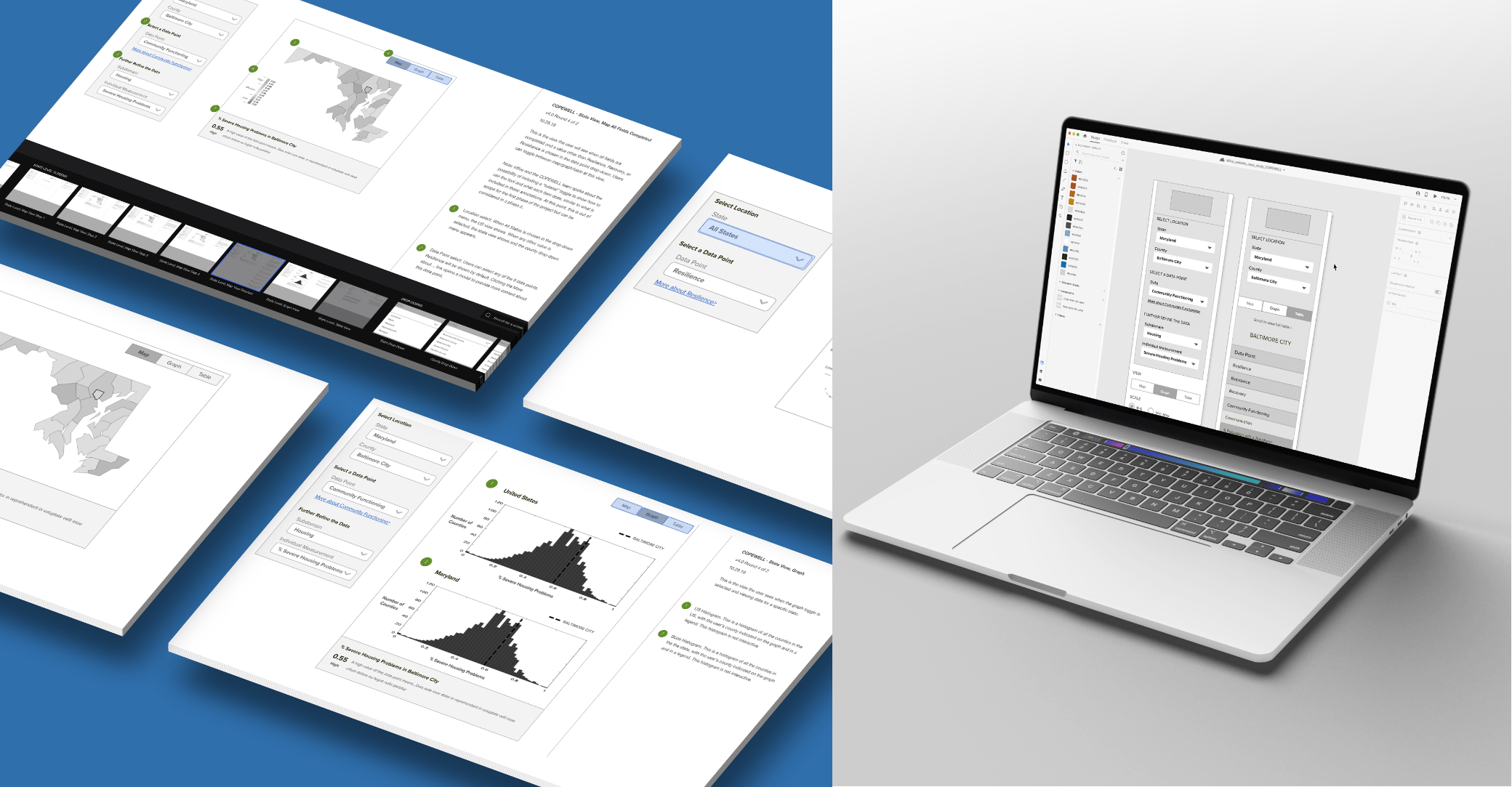 COPEWELL - idfive Agency