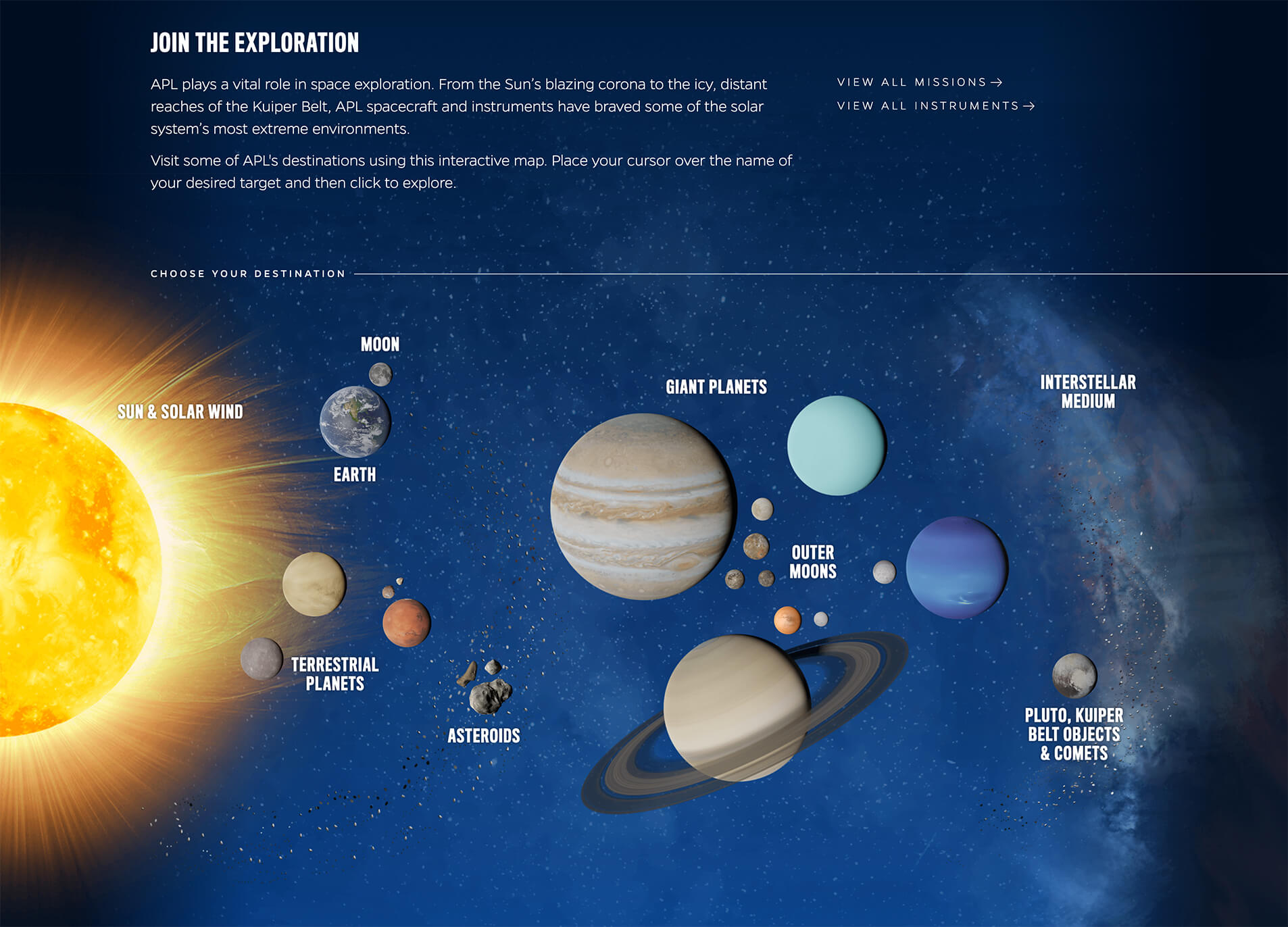 APL Civil Space interactive destinations map
