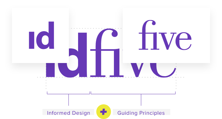 idfive Informed Design + Guiding Principals